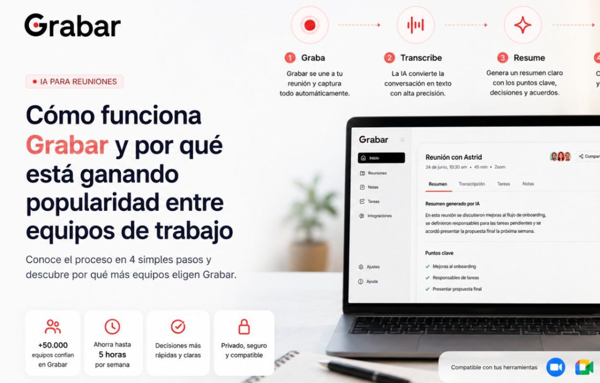 como-funciona-grabar